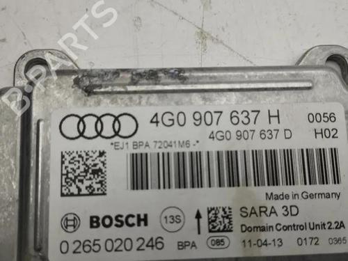 Electronic module AUDI A7 Sportback (4GA, 4GF) 3.0 TDI quattro | BP28863153M83 