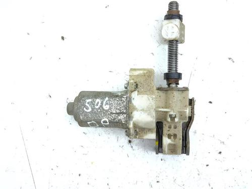Used Electronic module Electronic module 36187220 36187220