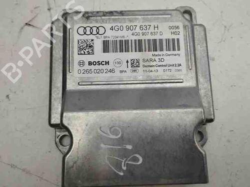 Elektronik Modul für AUDI A7 Sportback (4GA, 4GF) 3.0 TDI quattro (204 hp) 28863153