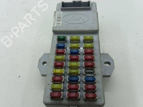 Fuse box KIA SORENTO I (JC) 2.5 CRDi | BP28852471E1