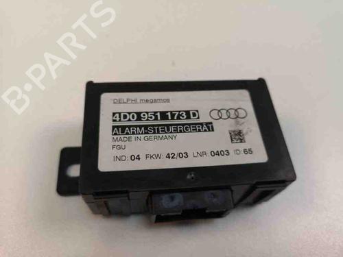 Electronic module AUDI ALLROAD C5 (4BH) 2.5 TDI quattro | BP28884471M83 