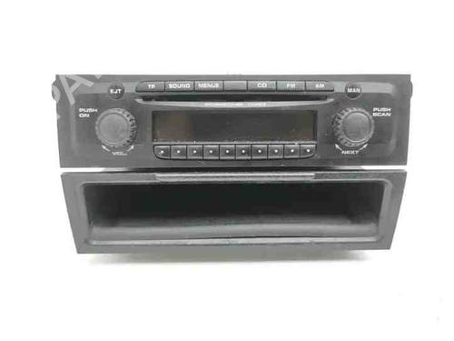 Elektronisk modul PORSCHE CAYENNE (9PA) S 4.5 (340 hp) 28860404