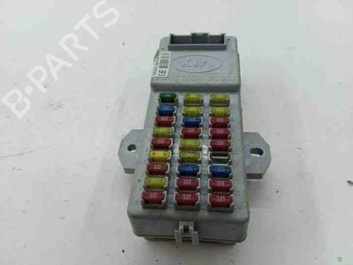 Caixa de fusíveis KIA SORENTO I (JC) 2.5 CRDi (163 hp) 28852471