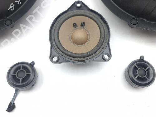 Elektronisk modul PORSCHE CAYENNE (92A) 3.0 Diesel | BP28873074M83 