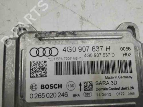 Electronic module AUDI A7 Sportback (4GA, 4GF) 3.0 TDI quattro | BP28863153M83 