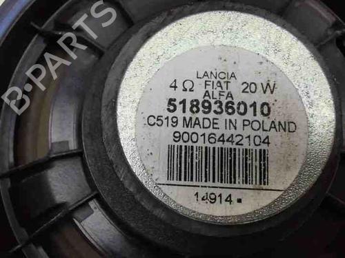 Electronic module MASERATI GHIBLI III (M157) 3.0 D | BP28864837M83 