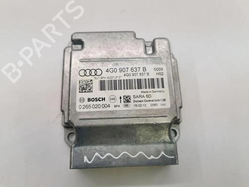 Used Electronic module Electronic module 36189136 36189136