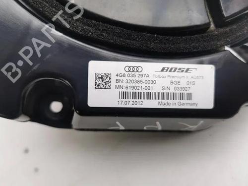 Electronic module AUDI A7 Sportback (4GA, 4GF) 3.0 TDI | BP28855274M83 