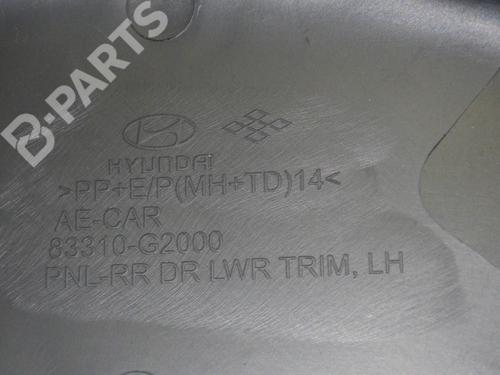 Rear left panel HYUNDAI IONIQ (AE) 1.6 GDI Hybrid | BP10868165C60 