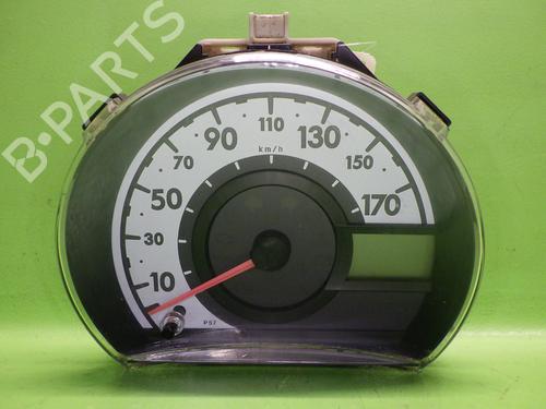 Used Instrument cluster Instrument cluster 37862395 37862395