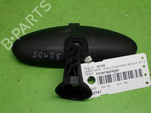 Specchietti retrovisore SMART CABRIO (450) 0.8 CDI (S1OLC1, 450.401, 450.402, 450.403, 450.400) | BP28007030I6 