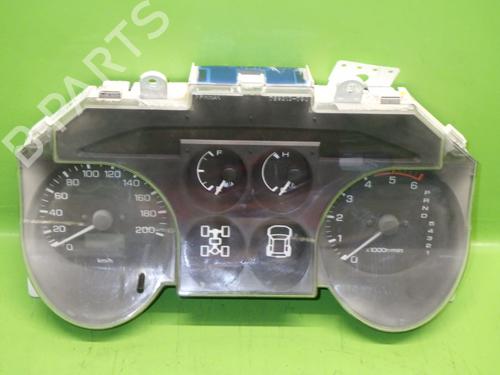 Used Instrument cluster Instrument cluster 36657102 36657102