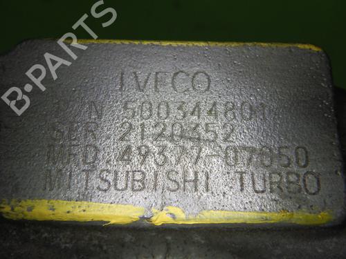 Turbocharger/Supercharger PEUGEOT BOXER Van (244) 2.8 HDi | BP19417032M71
