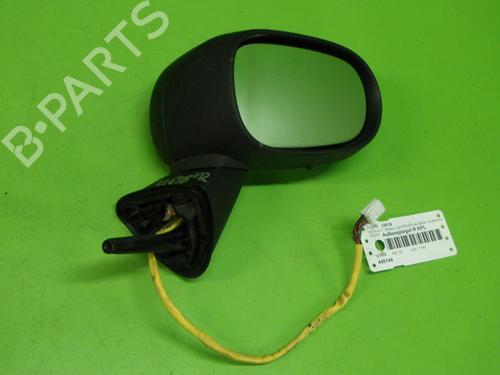 Retrovisor direito Retrovisor direito 37432101 37432101