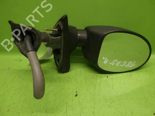 Bakspejl Højre RENAULT TWINGO I (C06_) 1.2 (C063, C064) (55 hp) 29757811