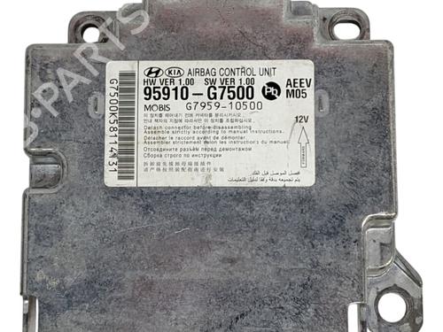 Elektronisk modul HYUNDAI IONIQ (AE) Electric (136 hp) 29692919