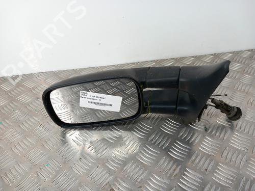 Used Left mirror SEAT INCA (6K9) 1.9 D (64 hp) 28782192