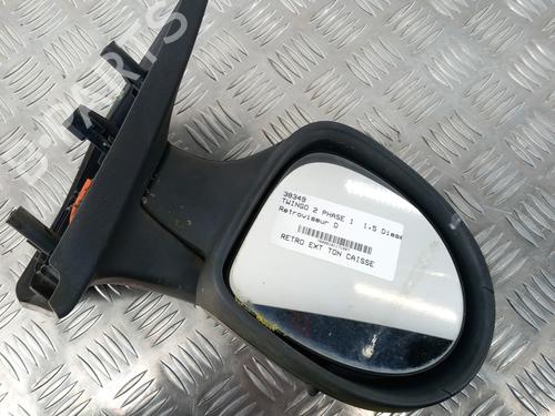 right-mirror-renault-twingo-ii-cn0_-2007-28739208 main image