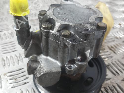 Steering pump SEAT INCA (6K9) 1.9 SDI | BP28757366M99 