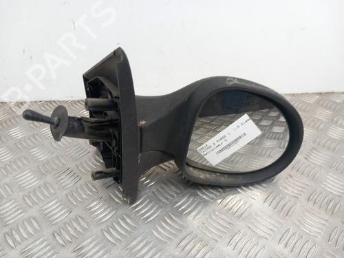 Used Right mirror RENAULT TWINGO II (CN0_) 1.5 dCi (CN0E) (64 hp) 28742416