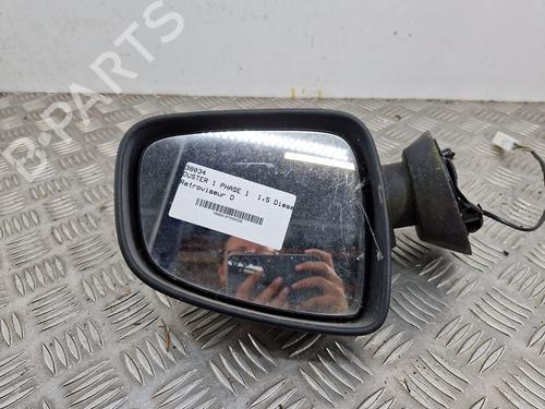 Used Right mirror DACIA DUSTER (HS_) 1.5 dCi (86 hp) 28742158