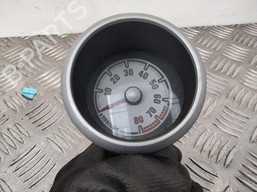 Used Instrument cluster OPEL AGILA B (H08) 1.2 (F68) (86 hp) 28781816