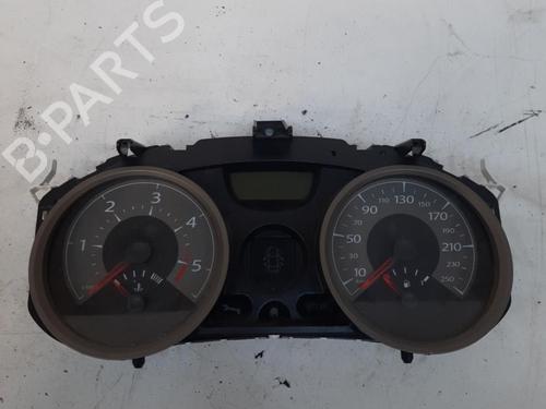Kombinert Instrument RENAULT MEGANE II Estate (KM0/1_) 1.5 dCi (KM16, KM1E) (106 hp) 28785418