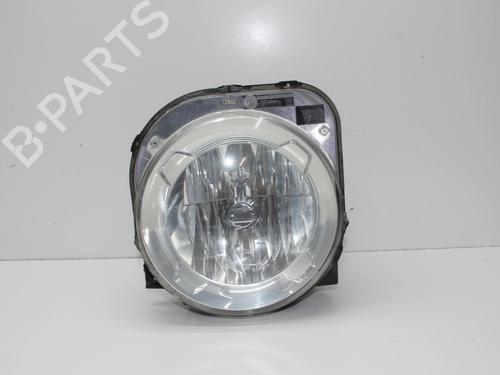 Used Right headlight Right headlight JEEP RENEGADE SUV (BU, B1, BV) 2.4 (179 hp) 36520634 36520634