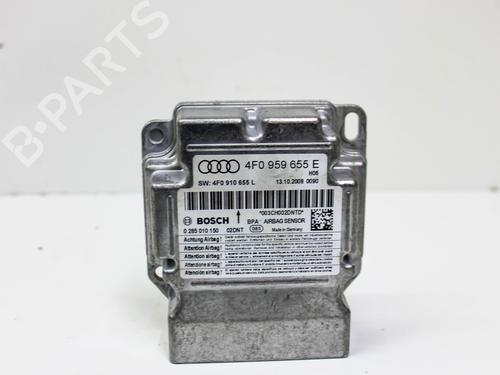 Kollisjonspute styreenhet AUDI A6 C6 Avant (4F5) 2.0 TDI (136 hp) 17867520