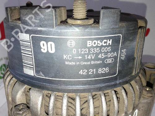 Generator SAAB 9-3 (YS3D) 2.0 i | BP7962037M7 