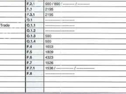 Engine MG MG ZS 2.0 TD | BP22646771M1 - Image 7