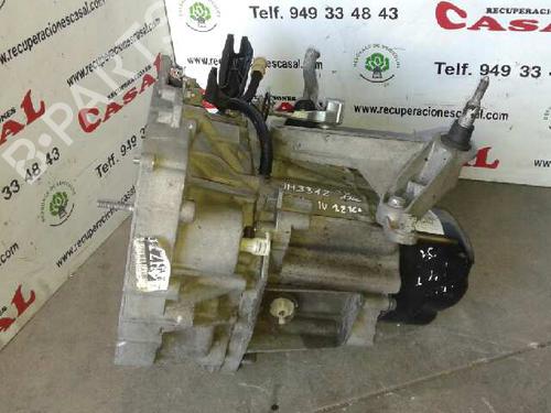 Used Gearbox RENAULT CLIO IV (BH_) [2012-2021]  7951115