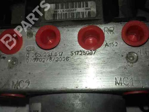 Used ABS pump CITROËN JUMPER I Bus (244, Z_) 2.2 HDi (101 hp) 7963382