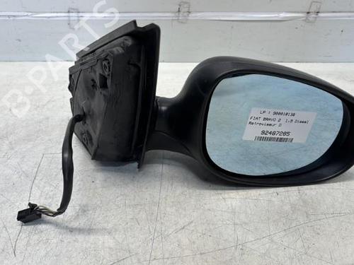 Retrovisor direito Retrovisor direito 29369294 29369294