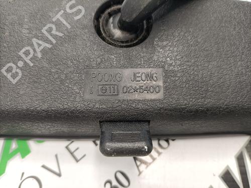 Rear mirror HYUNDAI GETZ (TB) 1.5 CRDi | BP29772552I6