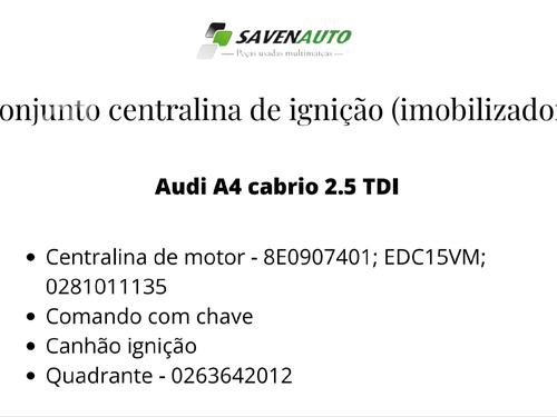Module électronique AUDI A4 B6 Convertible (8H7) 2.5 TDI | BP29783170M83