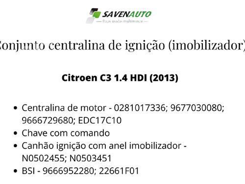 Electronic module CITROËN C3 II (SC_) 1.4 HDi 70 (SC8HZC, SC8HR0, SC8HP4) | BP29783178M83