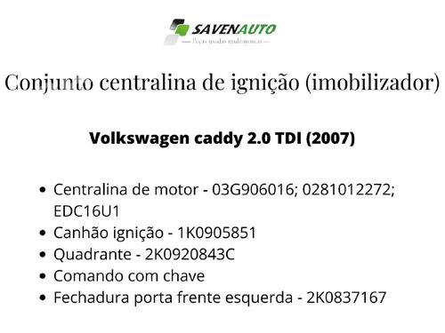 Elektronische module VW CADDY III Box Body/MPV (2KA, 2KH, 2CA, 2CH) 2.0 TDI | BP29783182M83 