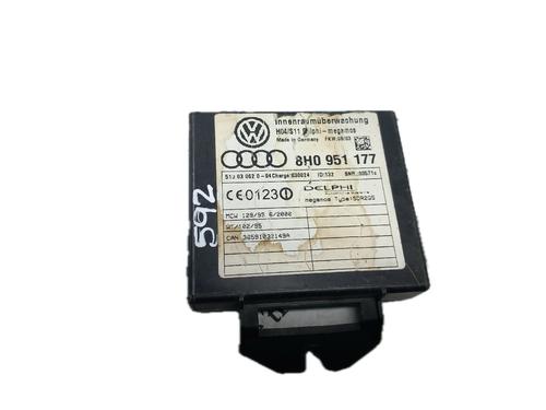 Electronic module AUDI A4 B7 Convertible (8HE) 2.0 TDI | BP29784106M83 