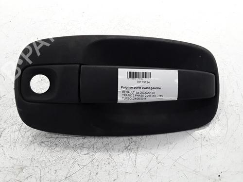 Klamka zewnętrzna drzwi przednich lewych RENAULT TRAFIC II Bus (JL) 2.0 dCi 90 (JL00, JL01, JL0H, JL0M, JL0P, JL0S) | BP30026917C128 