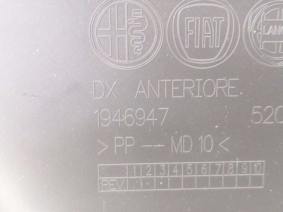 Used Front right panel ALFA ROMEO GIULIETTA (940_) 1.4 TB (940FXA1A ...