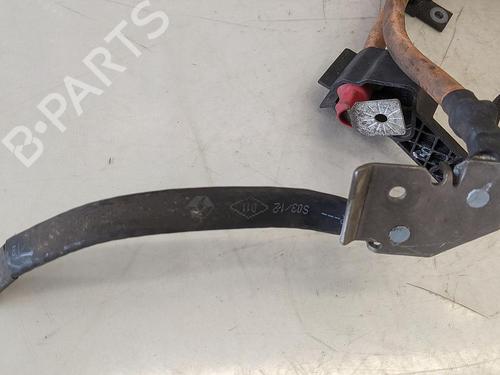 Other RENAULT TWIZY (MAM_) 80 | BP31785762O1