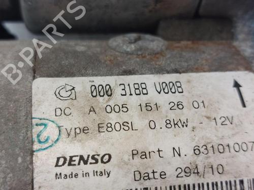 Other SMART CABRIO (450) 0.7 (450.452, 450.432) | BP31789713O1