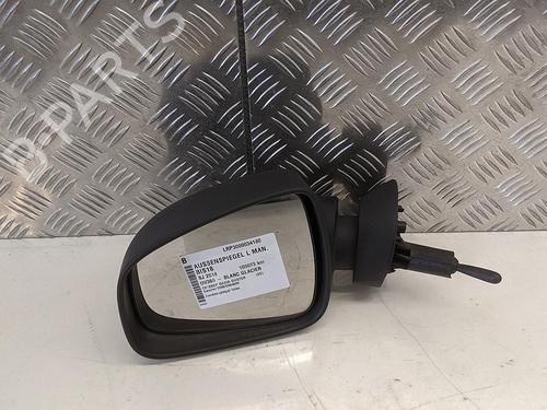 Other DACIA DUSTER (HS_) 1.6 SCe 115 | BP31784739O1