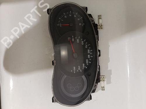 Used Instrument cluster RENAULT KANGOO (KC0/1_) [1997-2025]  30028919