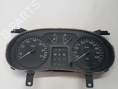 Instrumentenkombination für RENAULT CLIO II Hatchback Van (SB0/1/2_) [1998-2025]  30029956