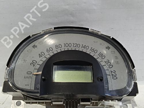 Used Instrument cluster DAIHATSU SIRION (M3_) [2005-2025]  30034126