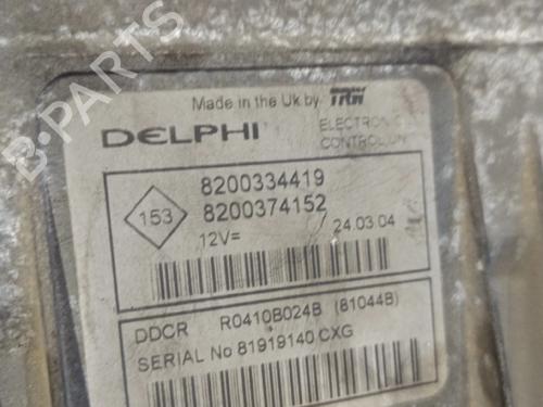 Engine control unit (ECU) RENAULT MEGANE II Estate (KM0/1_) 1.5 dCi (KM0F, KM0T, KM2B) | BP30036758M57