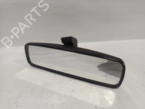 Spiegel binnen RENAULT TWINGO I (C06_) [1993-2012]  30043313