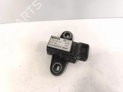 Used Electronic module Electronic module 36703982 36703982